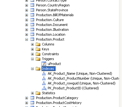 Indexes tab in SQL Server object explorer.