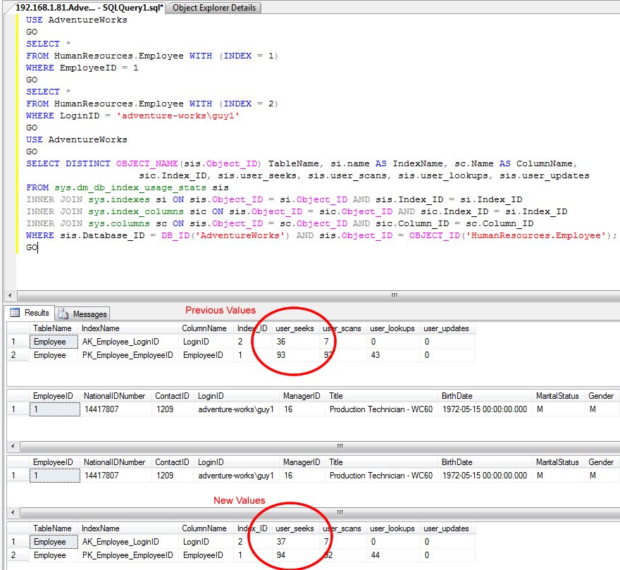 SQL Server execution plan.