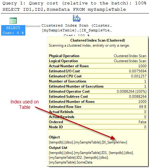 Execution Plan Index Used On Table.