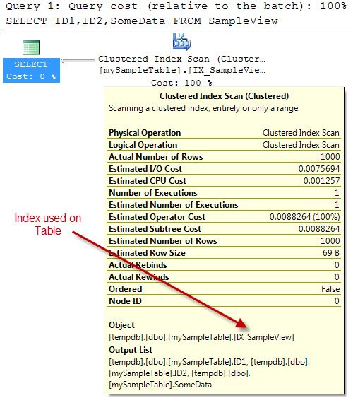 SQL Server query execution plan.