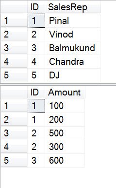 SQL Server query results window.