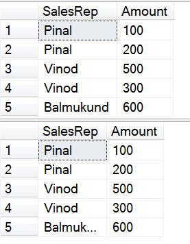 SQL Server query results in Excel.