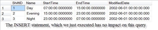 Debugging tool window with three tabs.