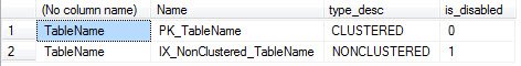 Table name window.