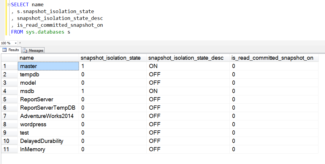 Snapshot Isolation state for a database.