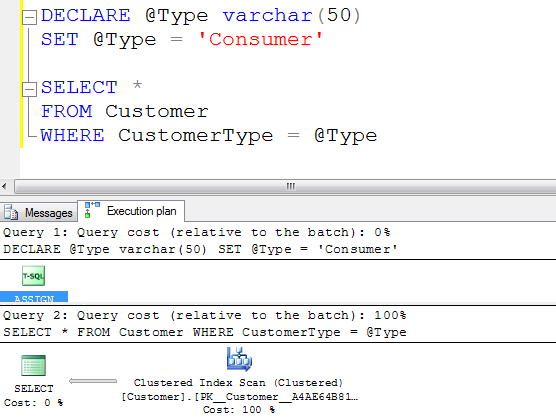 Execution plan for SQL query.