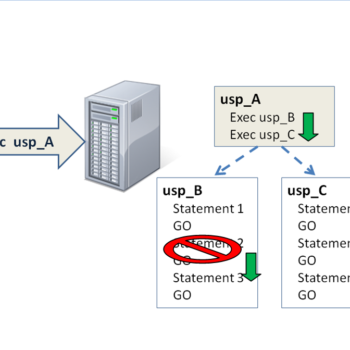 Statement Termination Screenshot