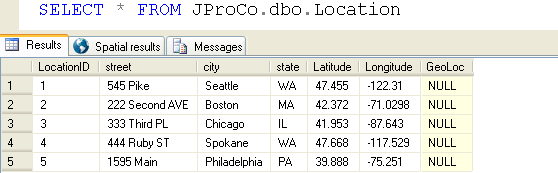 SQL Server spatial query results.