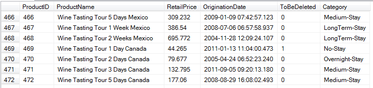 SQL Server product version chart.