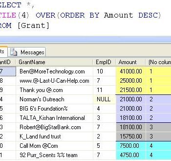 Ranking Functions with NTILE.