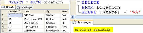 Delete from location where state = 'WA.