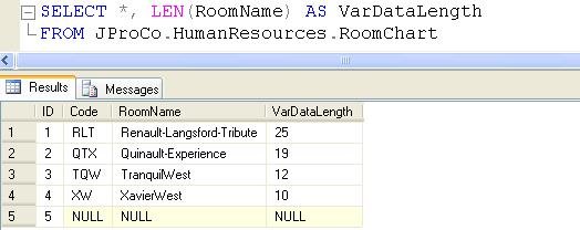 SELECT statement results in SQL Server.