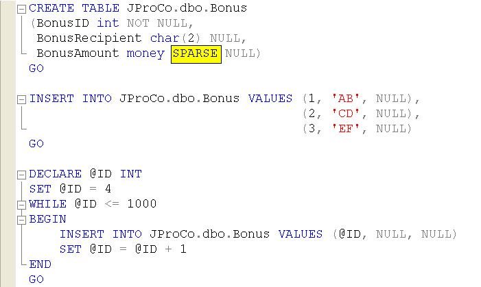 SQL Query for Sparse Data Creation.