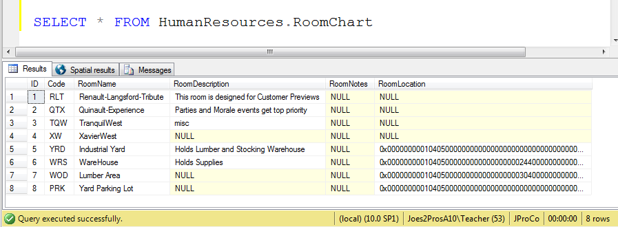 Result window from HumanResources table.