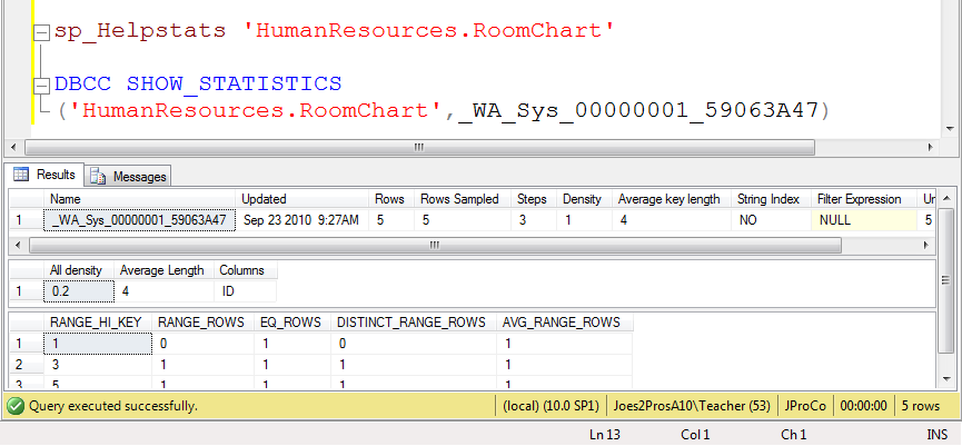 SQL Server Stats Query.