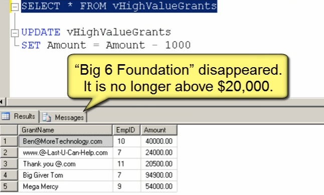 ALTER TABLE window with 'Big 6 Foundation' disappearance.