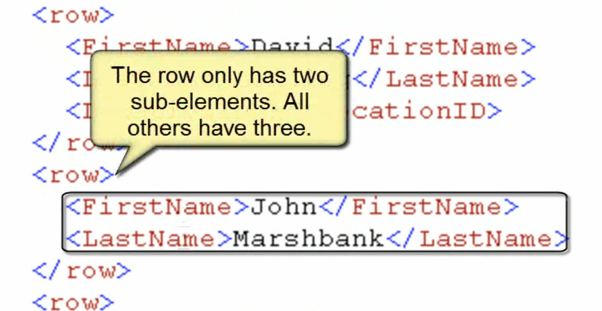 Row with two sub-elements.