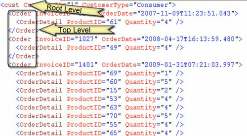 SQL Server Execution Plan in Visual Studio.
