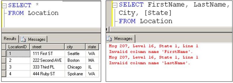 SELECT FROM LOCATION ERROR.