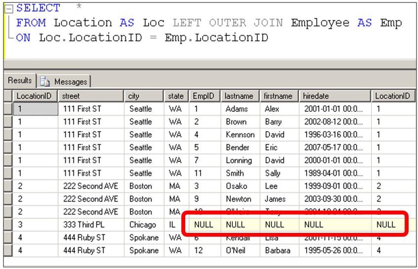 SQL Server result window.