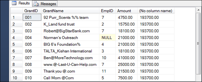 Results window with grant names and empids.