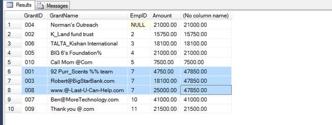 Table showing results of a query.