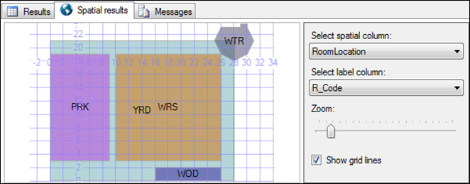 Spatial result with legend.