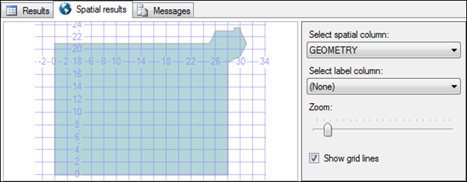 Spatial results window in SQL Server.