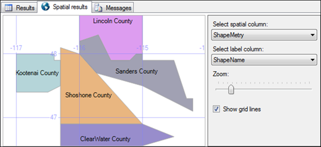 Spatial results.