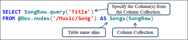 SQL query results with collection columns.