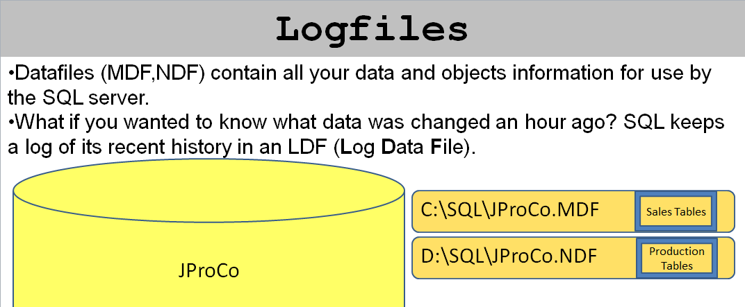 SQL Logfile Explanation.