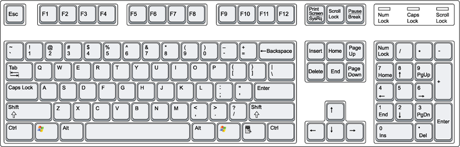 SSMS Keyboard Shortcuts Window.
