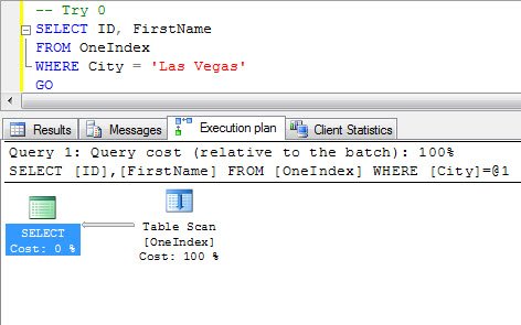 SQL Server Execution Plan Window.