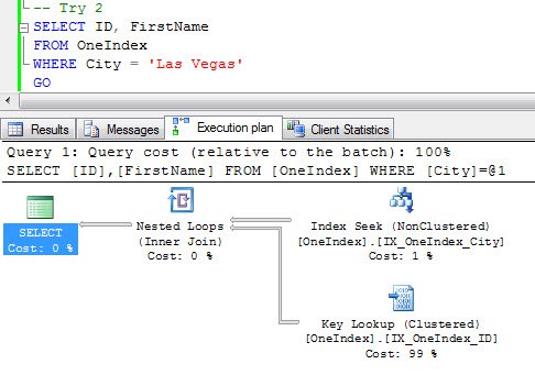 SQL server query execution plan.