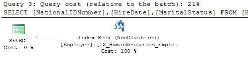 Index seek with predicate.