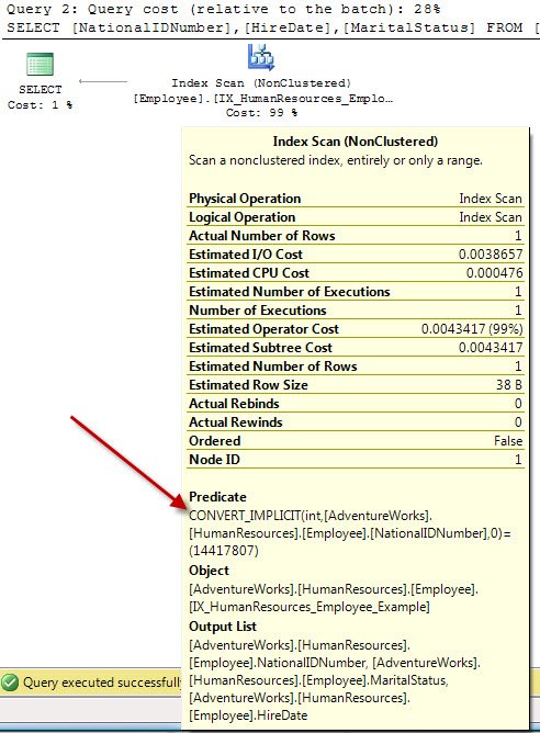Index Scan Window.