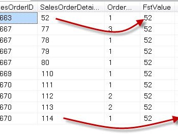 Table with SalesOrderID and LastValue.
