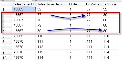 An example of an Excel sheet showing a table and a value being dragged down.