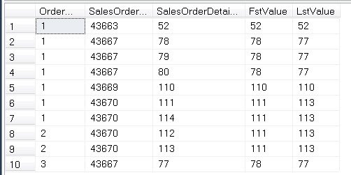 First and last value of sales order details.