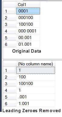 Removing Leading Zeros.