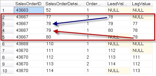 Table displaying LEAD and LAG values in SQL Server.
