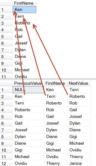 Accessing previous and next row in query results.
