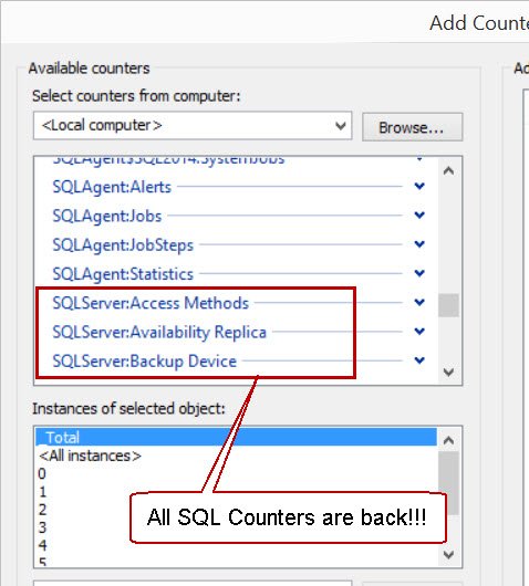 SQL Server available counters.