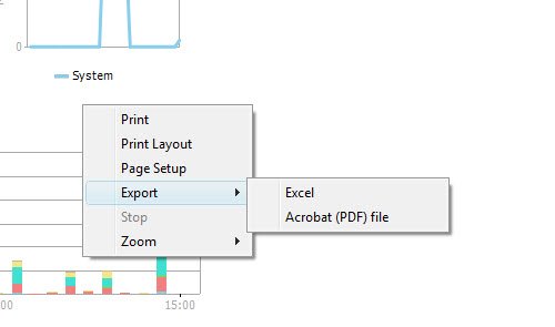 Configure Management Data Collection SQL Server dialog.