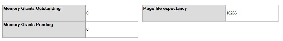 Memory Grants report.