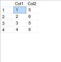 Excel sheet with 2 columns.
