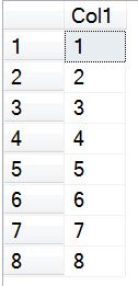 Merge two columns.