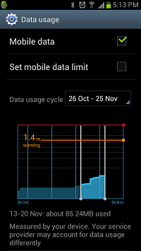 Set mobile data limit.