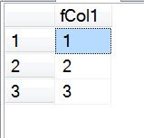 Table displaying an inner join result.