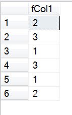 Database table.
